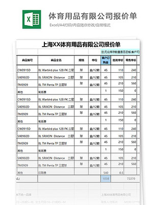 辦公用品銷(xiāo)售報(bào)價(jià)單